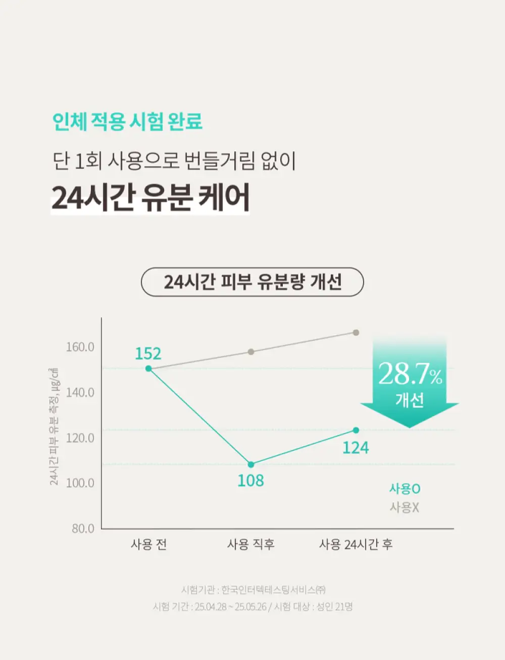 [기프트패키지] 오브제 모공기초 2종 기획 (포어제로 올인원+무드체인지 레드립밤) 상세페이지 17